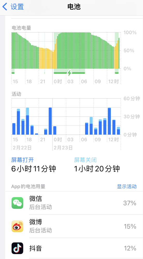 岚皋苹果14维修分享如何延长 iPhone 14 的电池使用寿命 