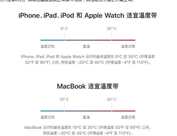 岚皋苹果13维修分享iPhone 13耗电越来越快怎么办 