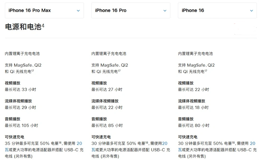 岚皋苹果手机维修分享 iPhone 16 目前实测充电峰值功率不超过 39W 