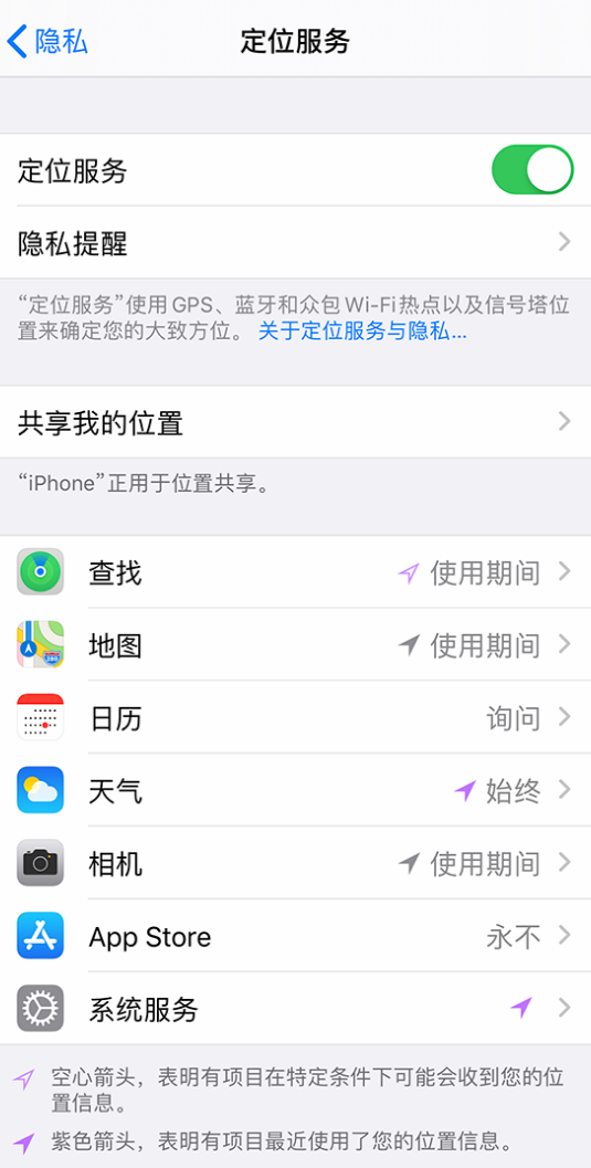 岚皋苹果手机维修分享iPhone 状态栏中时间显示为蓝色图标是什么情况 